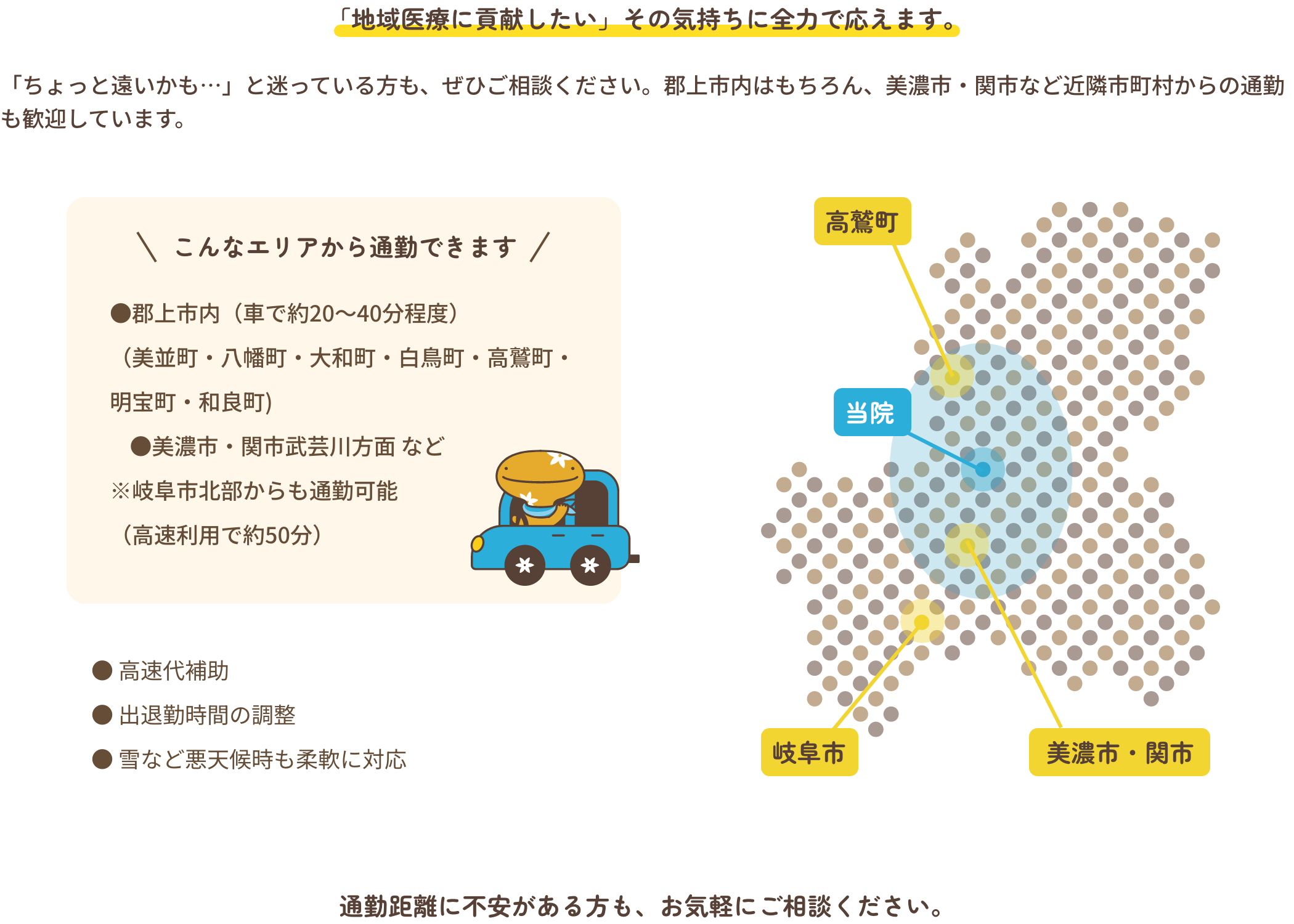 アクセス・通勤について 図